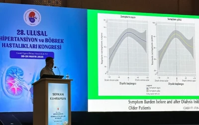 Nefroloji Uzmanımız Kıbrıs’taki Kongrede Sunumunu Gerçekleştirdi